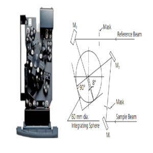 Relative Diffuse Reflectance Measurement