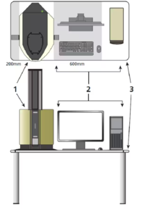 Schéma d'installation